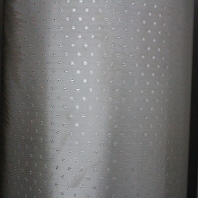 comprare Panno allineante di plastica del nichel delle parti della macchina tessile dello schermo di cc dello schermo di Cp dello schermo della carta da parati speciale dei prodotti online manufacture